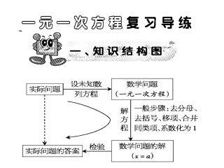 一元一次方程复习指导