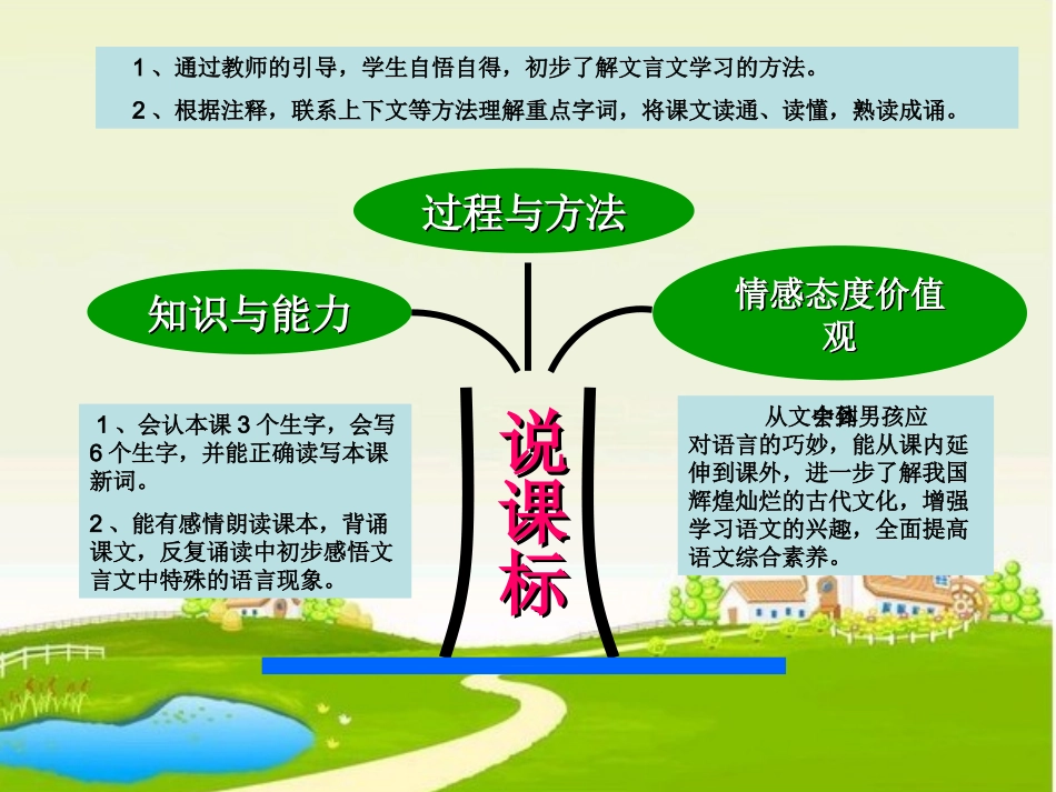 杨氏之子说课_第3页