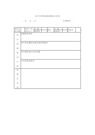 初中生物成绩分析表