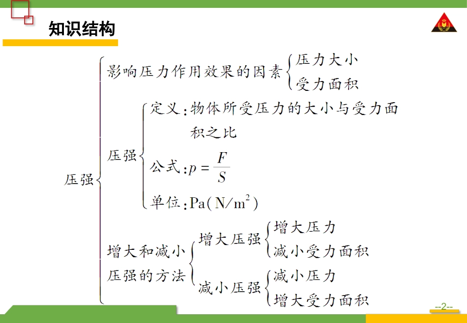 本章复习训练_第2页
