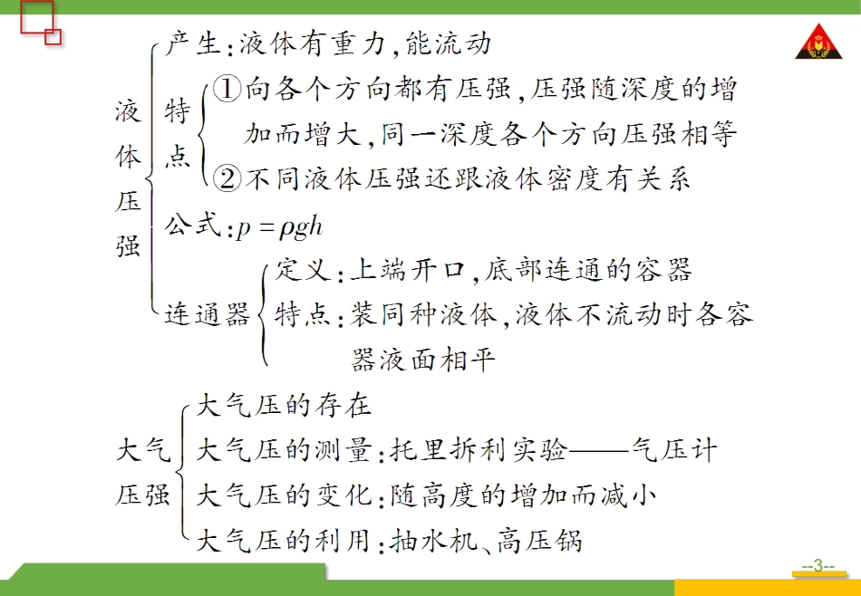 本章复习训练_第3页