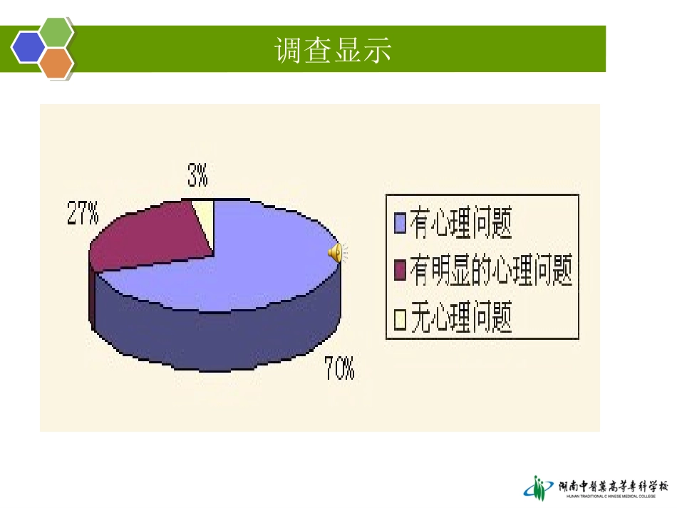 第六章老年人常见的精神心理问题的护理_第2页