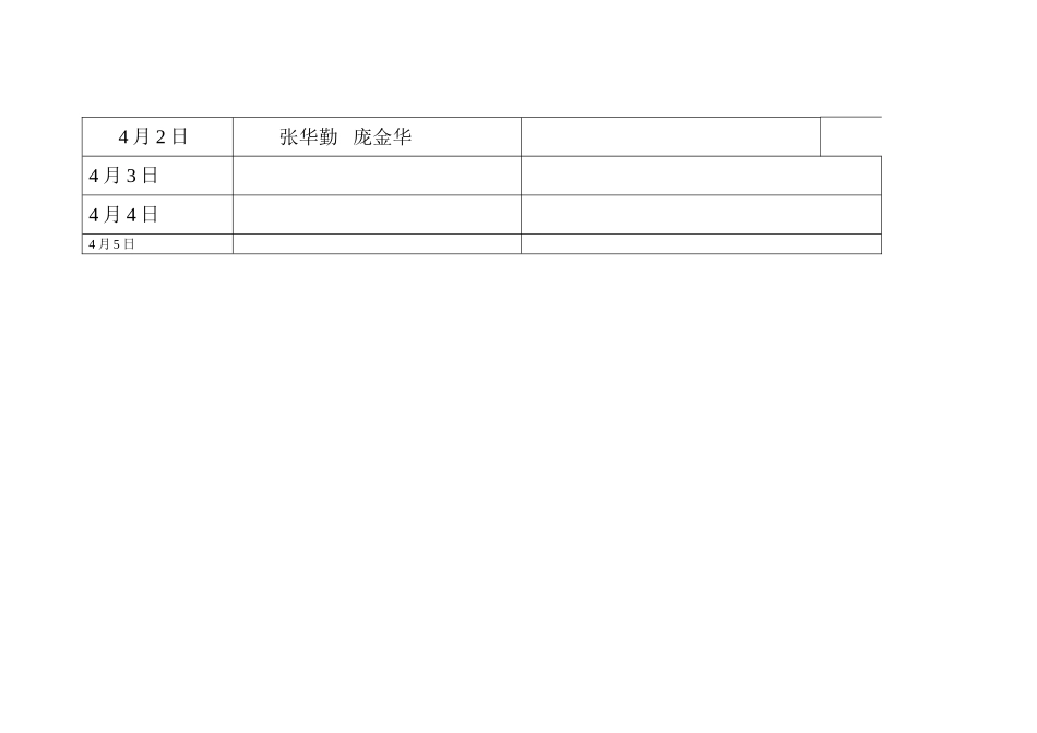 2013年春节员工值班表_第2页