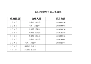 2013年春节员工值班表