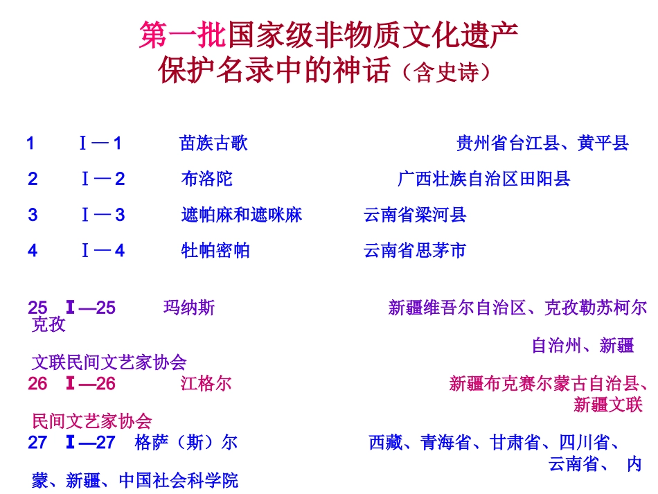 第3讲 神话与非物质文化遗产_第2页