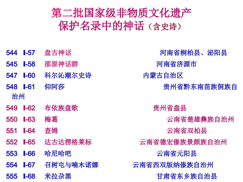 第3讲 神话与非物质文化遗产_第3页