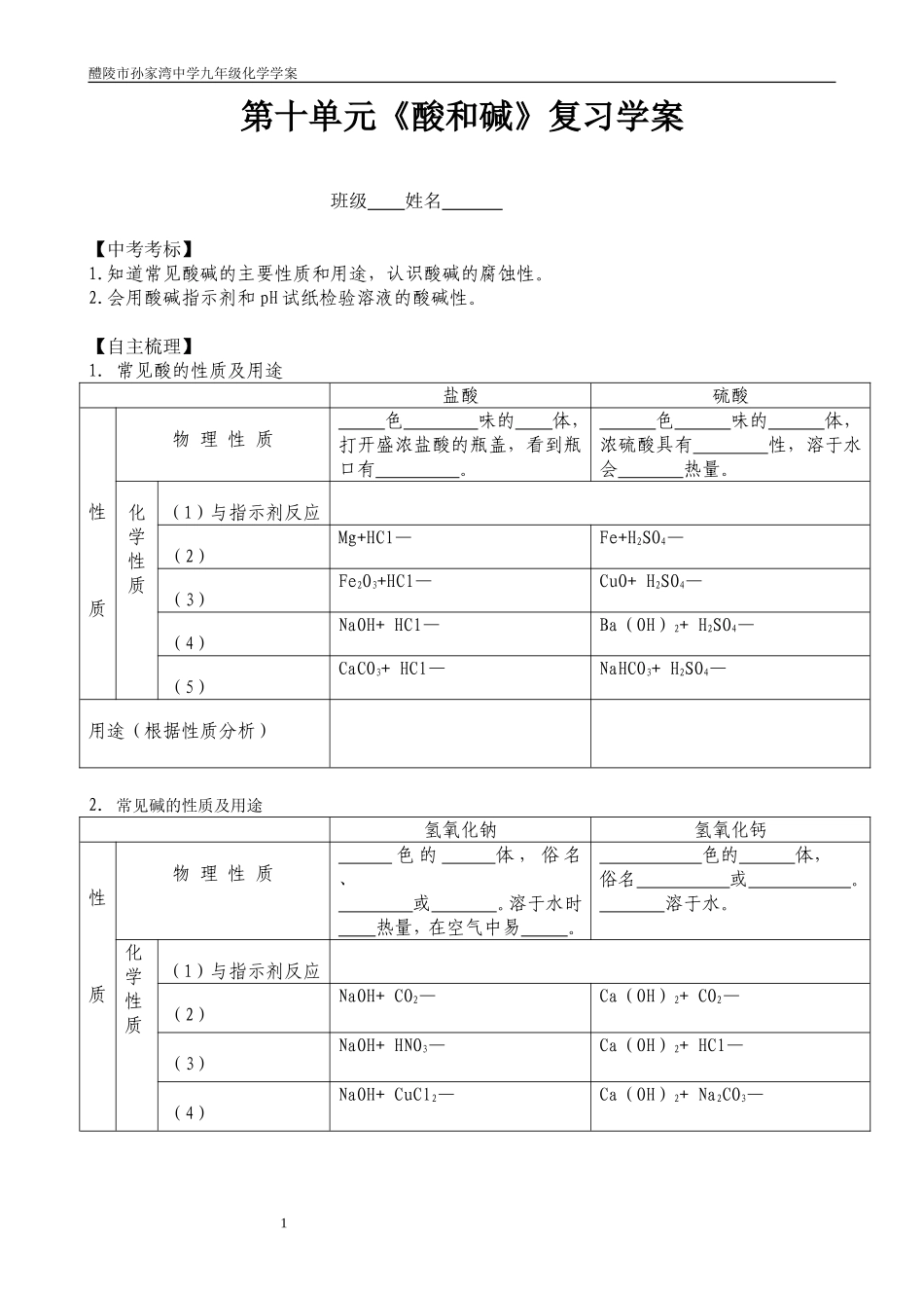 酸与碱的复习学案_第1页