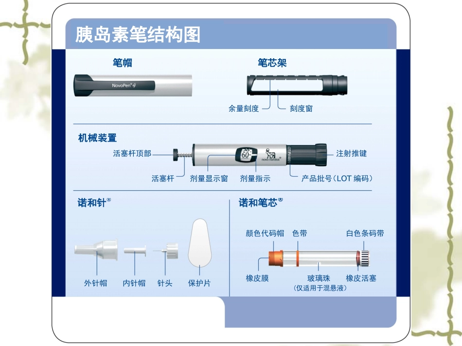 糖尿病宣教：胰岛素使用注意事项_第2页
