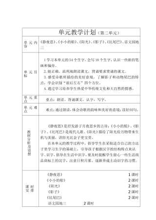 单元教学计划(识字一)