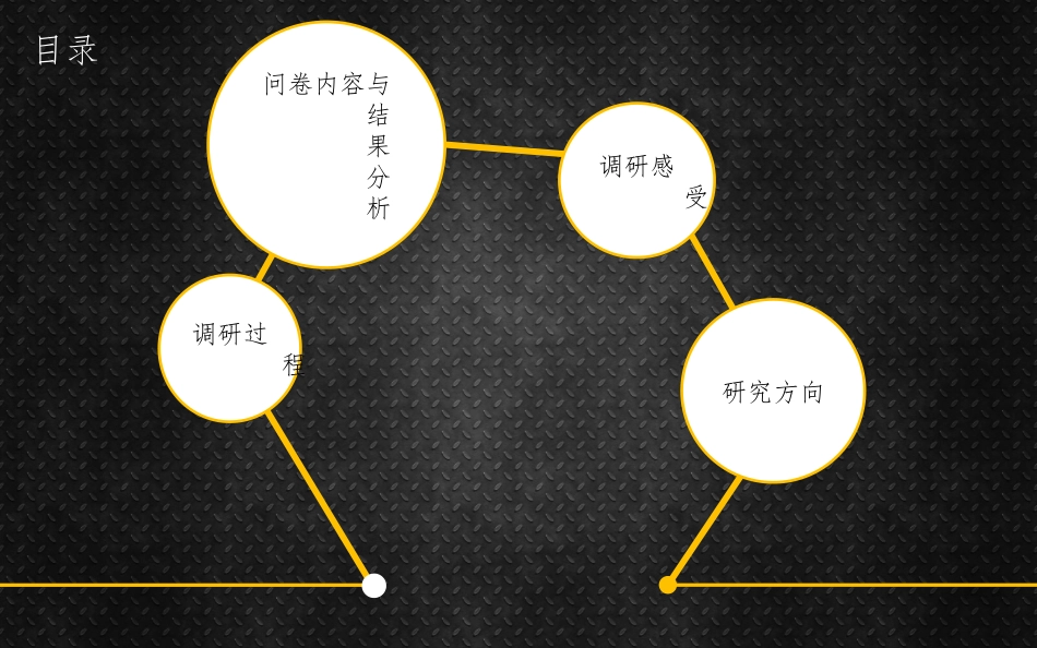 安置房设计调研_第2页