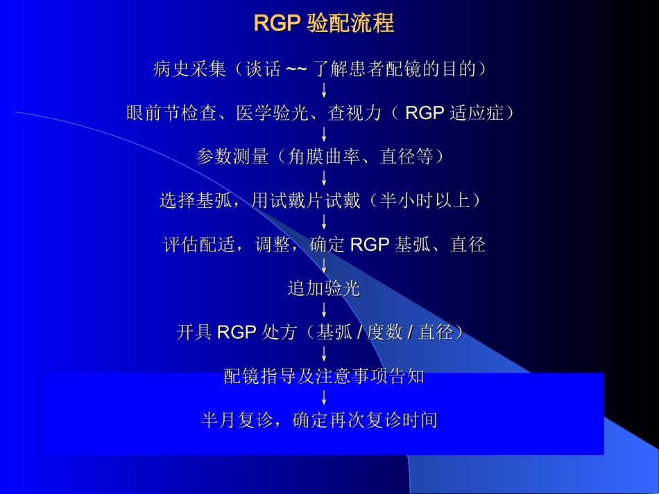 RGP的验配_第2页