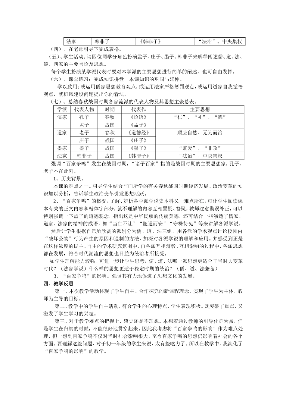 思想的活跃与百家争鸣——教学设计_第2页