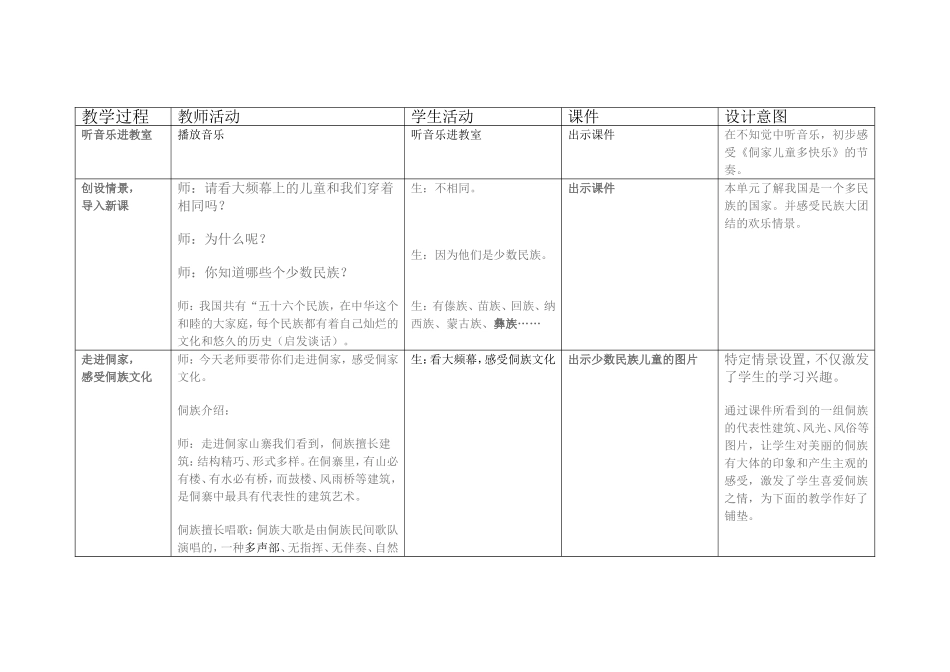 侗家儿童多快乐_第1页