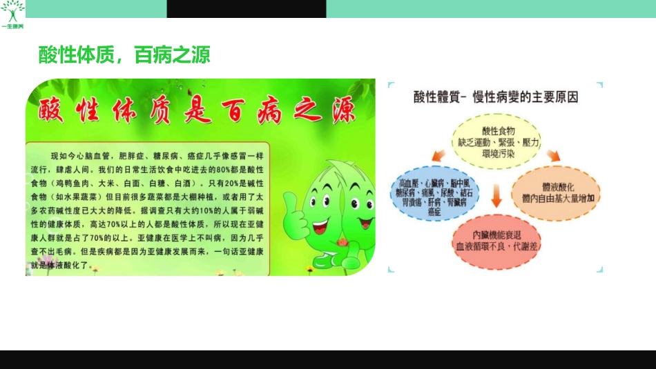 酸的痛--痛风常识与药食同源调理_第2页