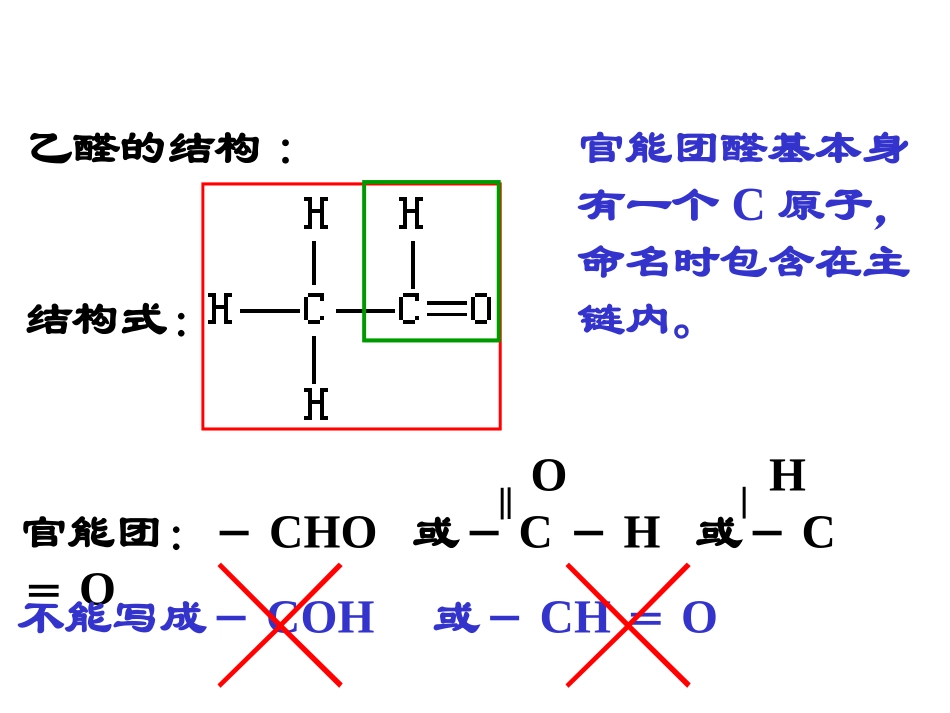 化学选修（5）kj32醛_第2页