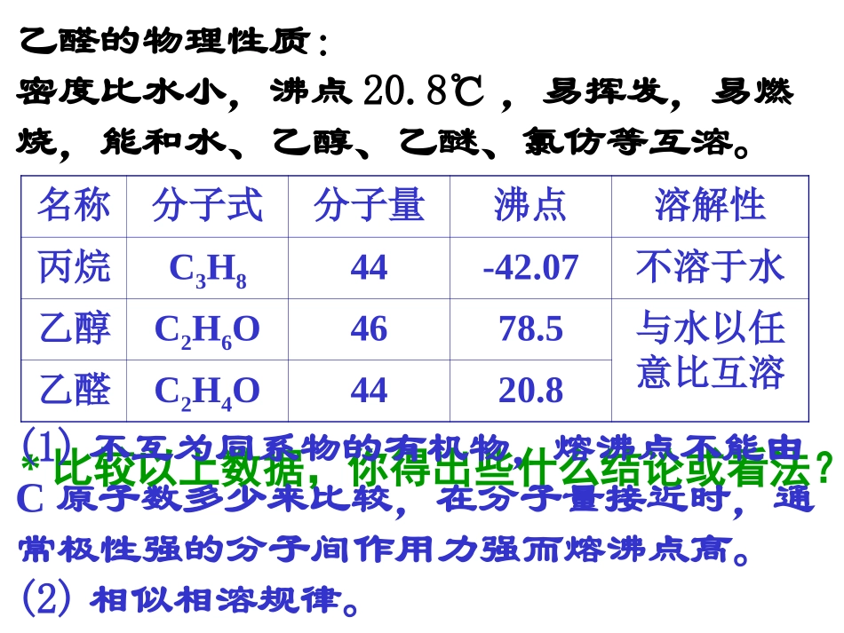 化学选修（5）kj32醛_第3页