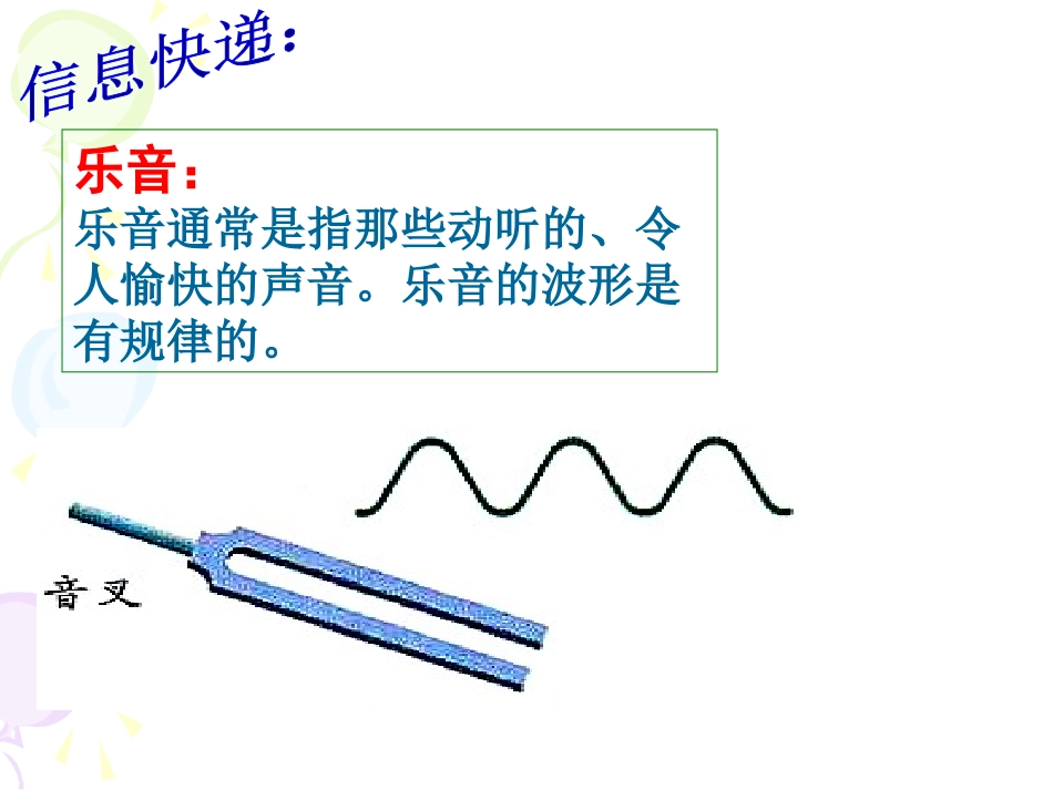 令人厌烦的噪声课件_第3页