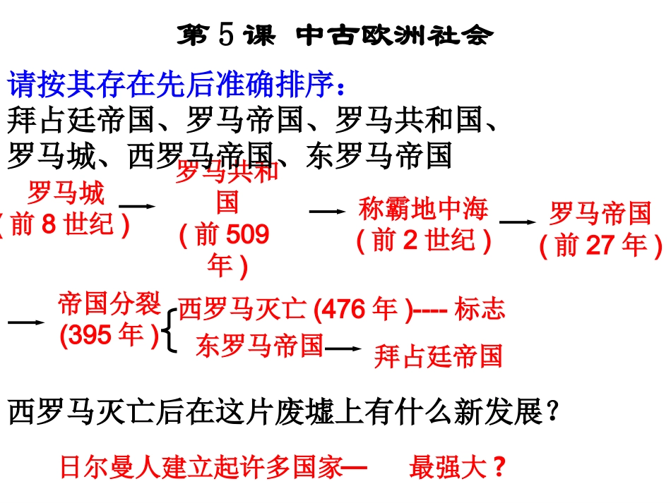 中古欧洲社会_第2页