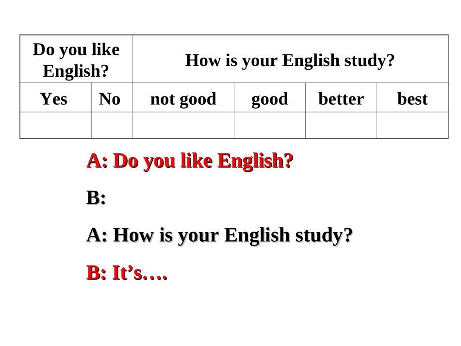 2014新版九年级Unit1_How_can_we_become_good_learners_第2页