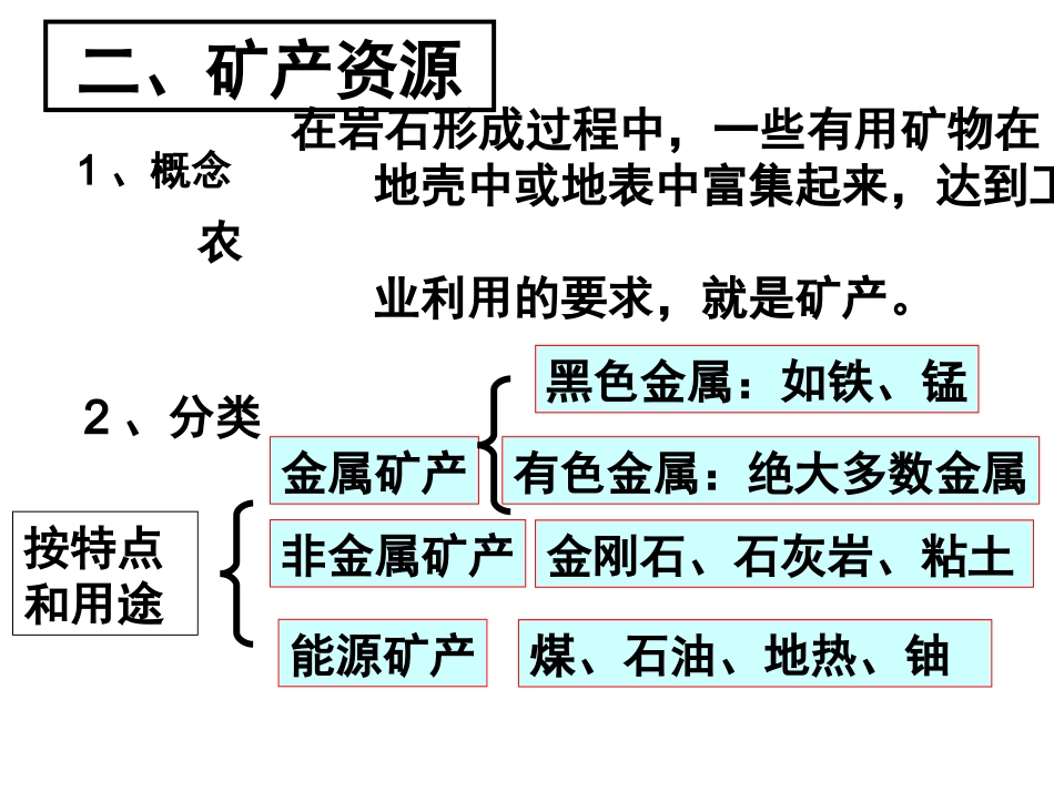 人教版必修331（共77张PPT）_第3页