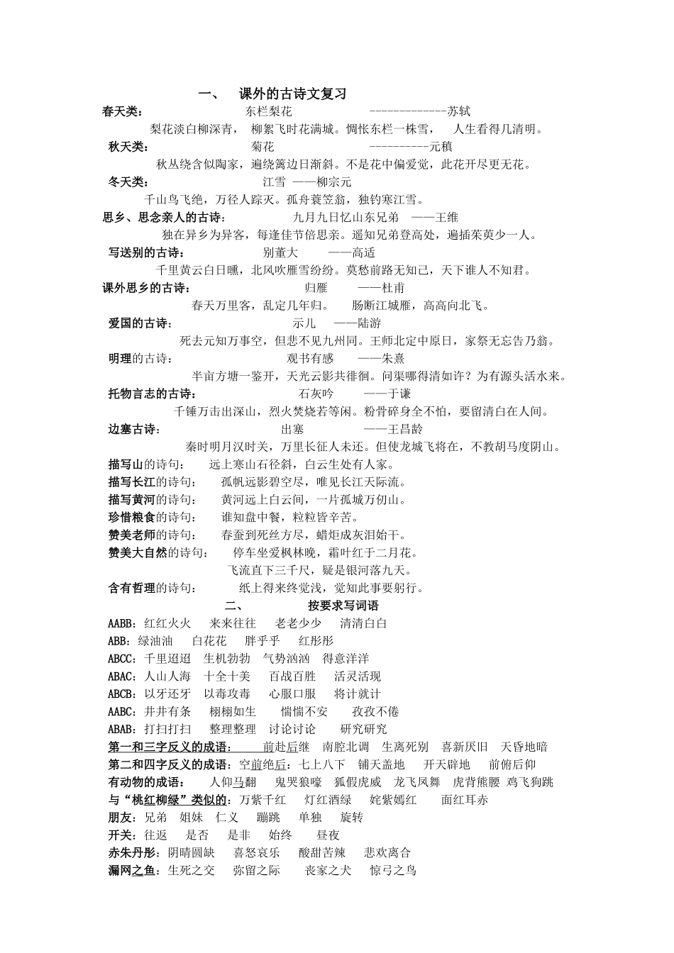 六年级课外的古诗文、成语、名言归类复习_第1页