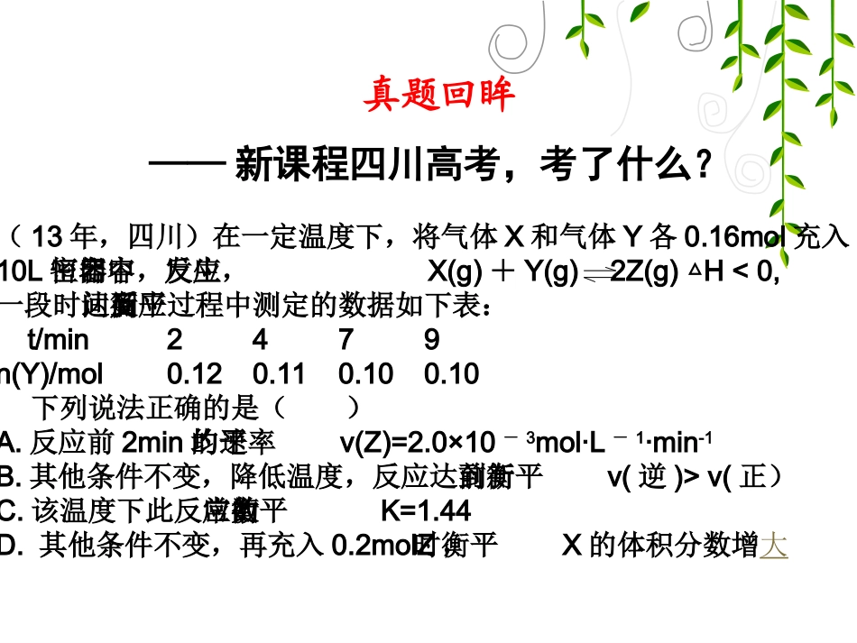 高三二轮复习之平衡常数公开课_第3页