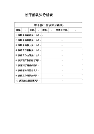 班干部认知分析表