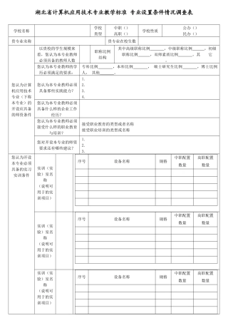 计算机专业设置条件情况调查表