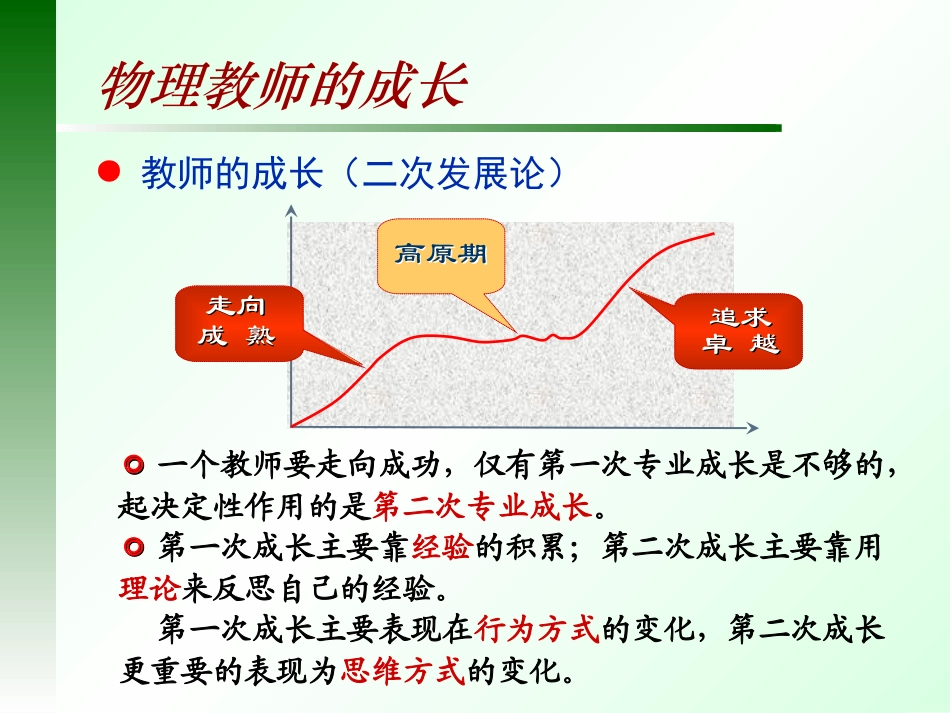从优秀到卓越物理教师的三项修炼（吴加澍）_第2页