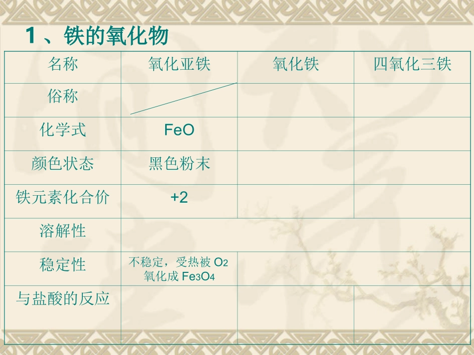 铁及重要化合物龚韦韦4_第3页