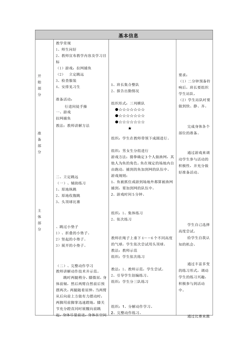 （国培）立定跳远教学设计_第2页