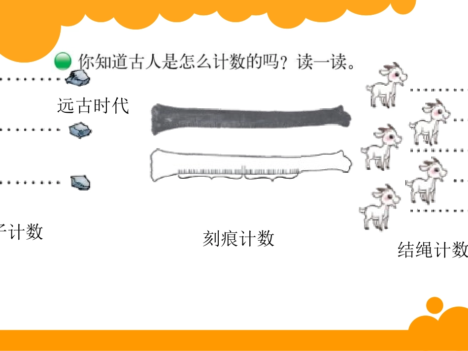 从结绳计数说起_第2页