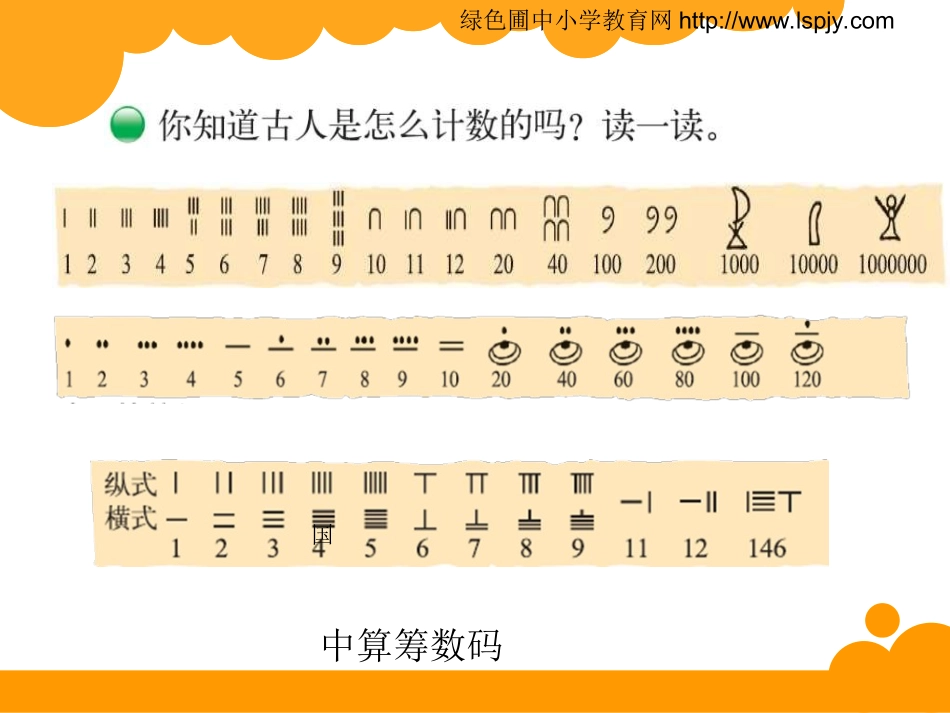 从结绳计数说起_第3页