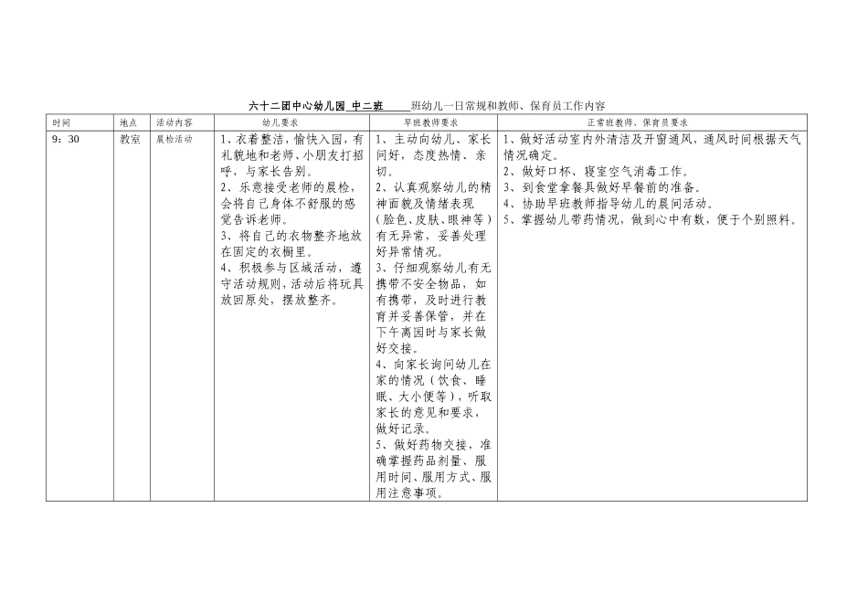 六十二团中心幼儿园班幼儿一日常规和教师_第1页