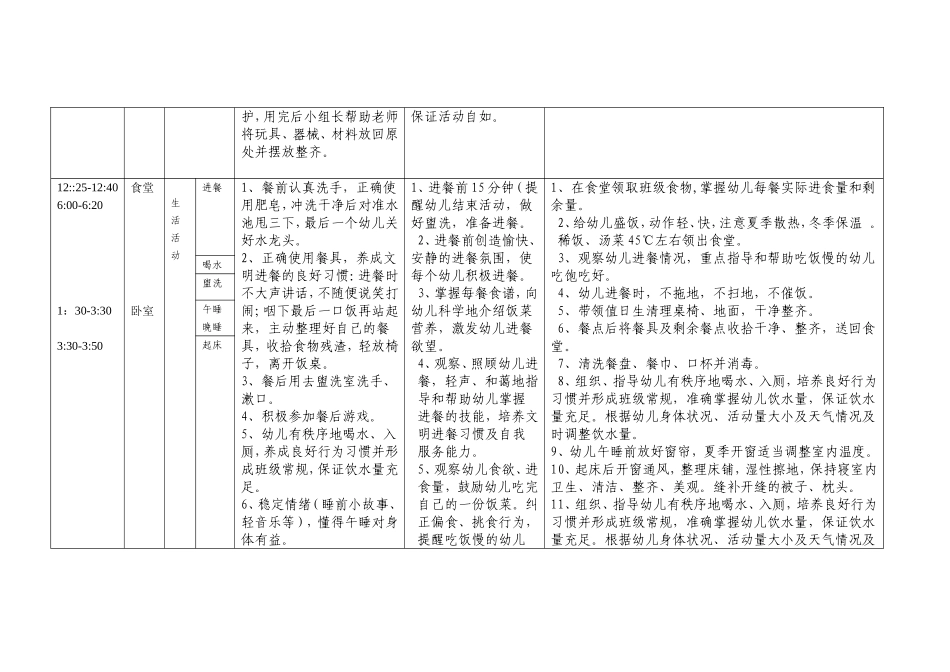 六十二团中心幼儿园班幼儿一日常规和教师_第3页