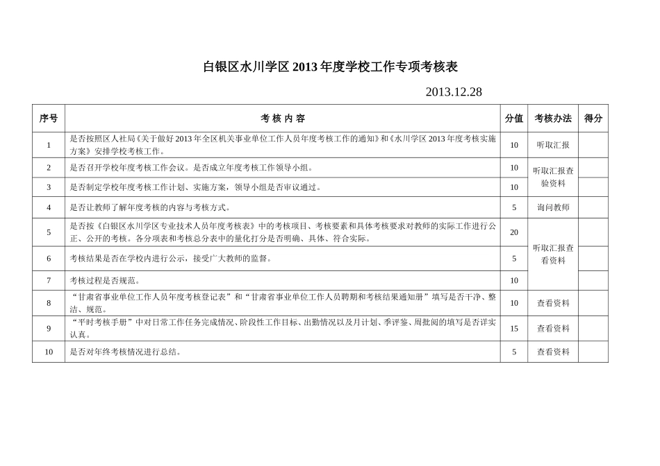 水川学区2013年专项考核工作方案_第3页