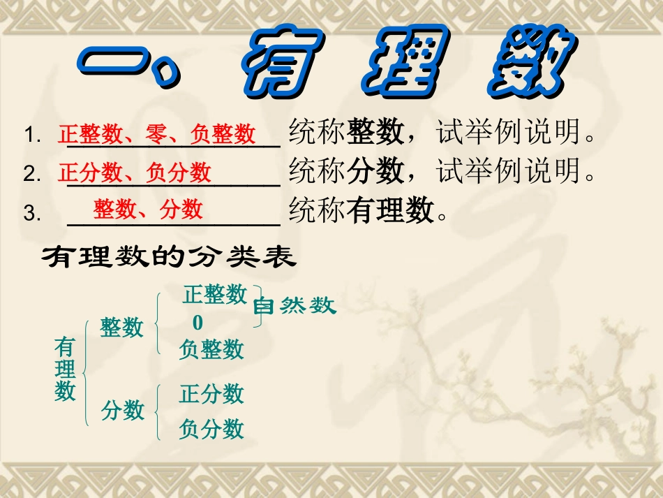 新人教版七年级上第1章有理数复习课件_第3页