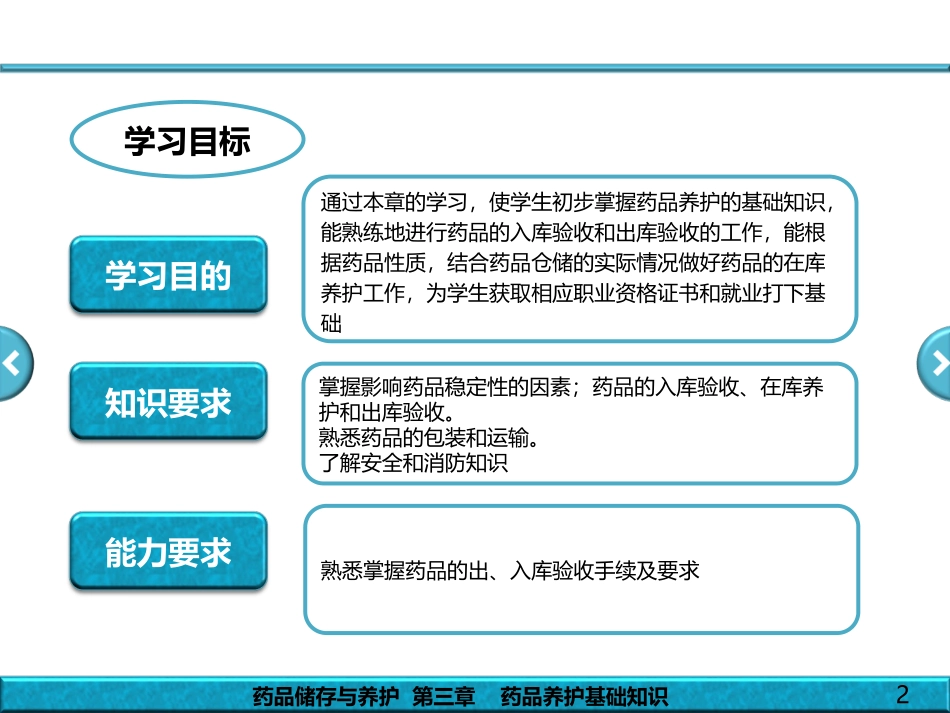 药品储存与养护---第3章---药品养护基础知识_第2页