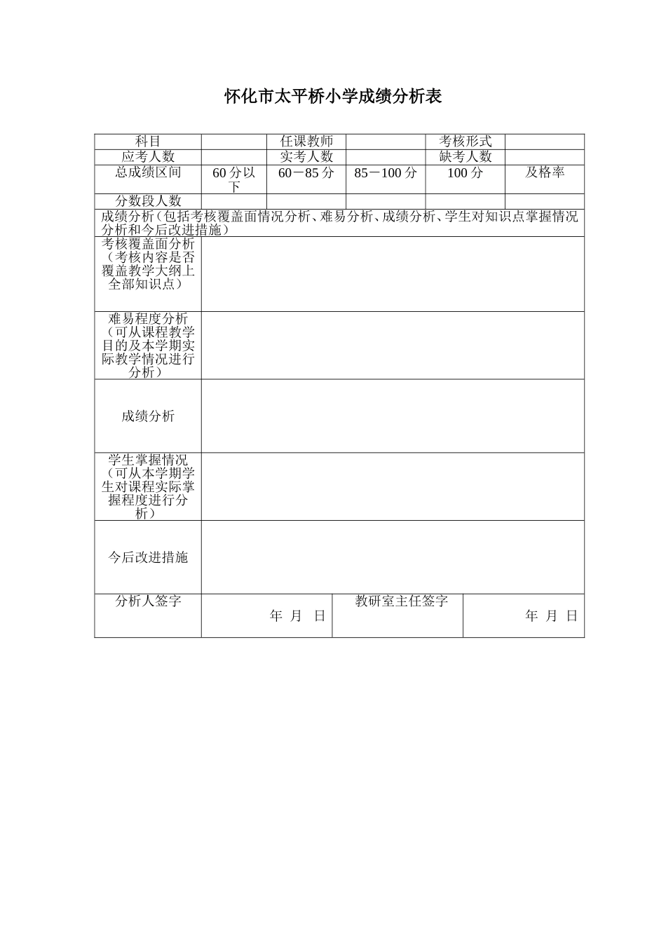 怀化市太平桥小学英语成绩分析表_第1页