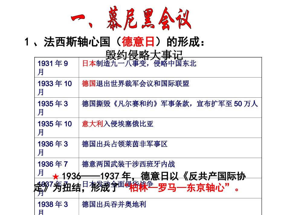 华师大版历史九下《第二次世界大战全面爆发》]_第3页