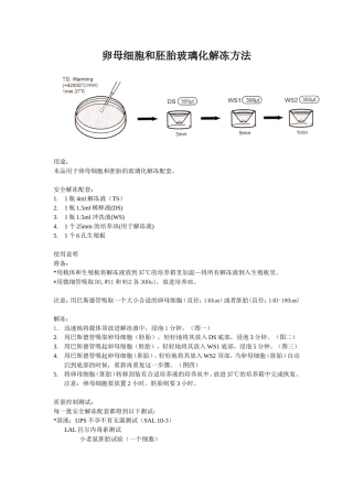 卵母细胞和胚胎玻璃化冷冻方法