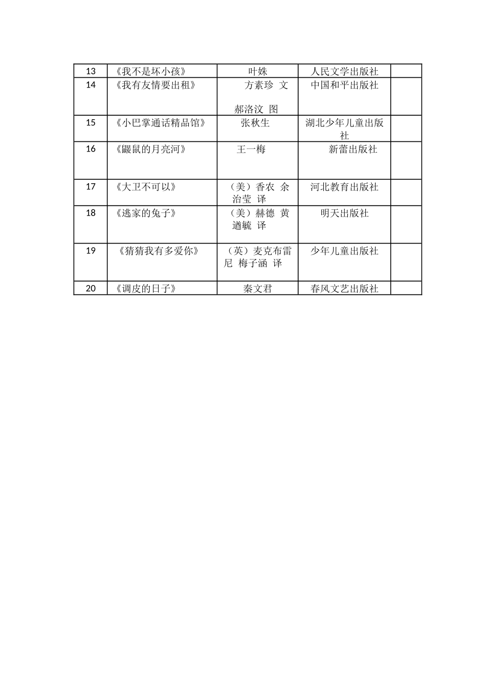 二年级图书推荐单_第2页