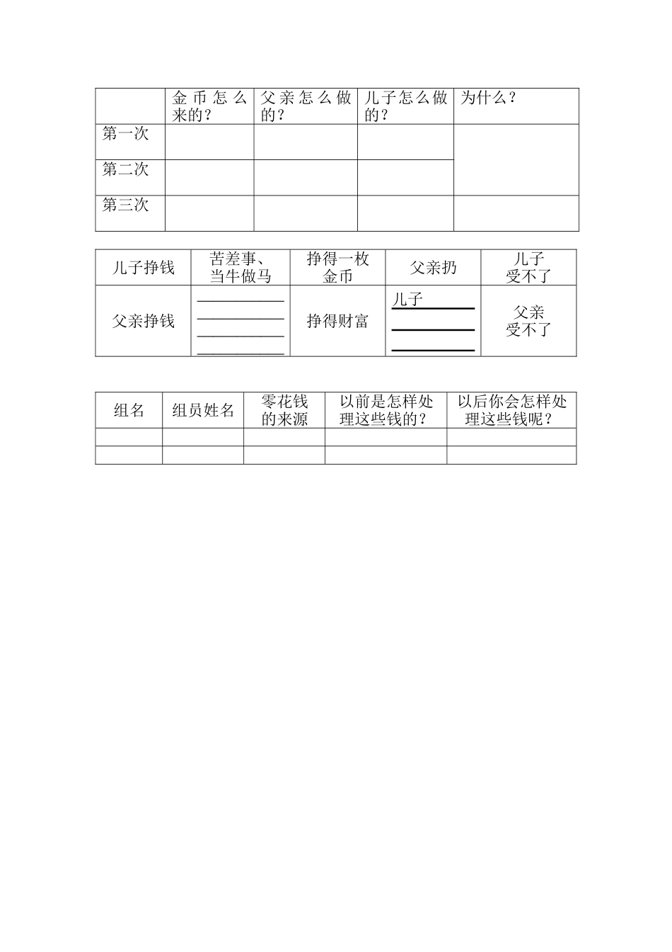 金币怎么来的_第1页