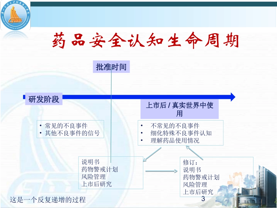 药品不良反应评价和上报_第3页