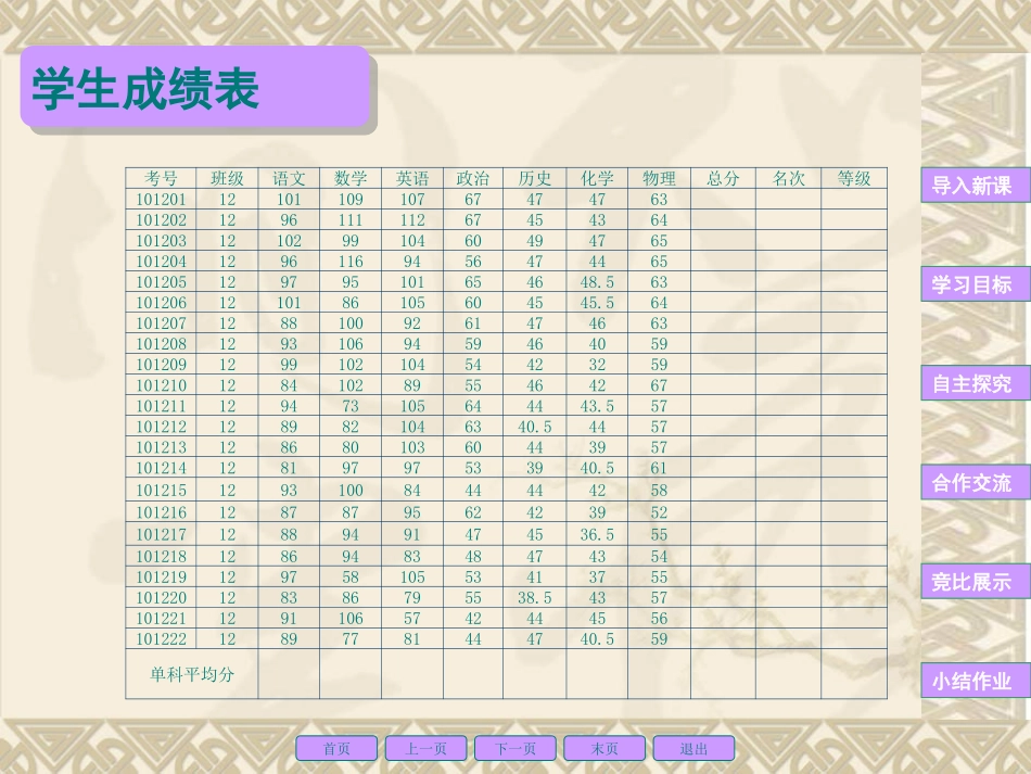 公式和常用函数课件_第2页