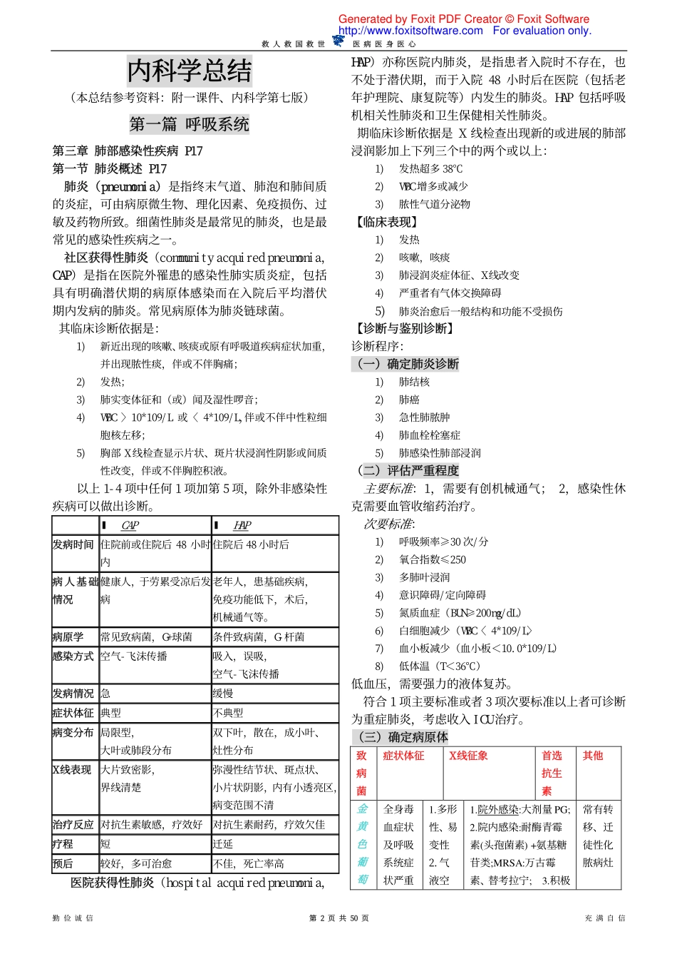 内科学总结-中山一院_第2页