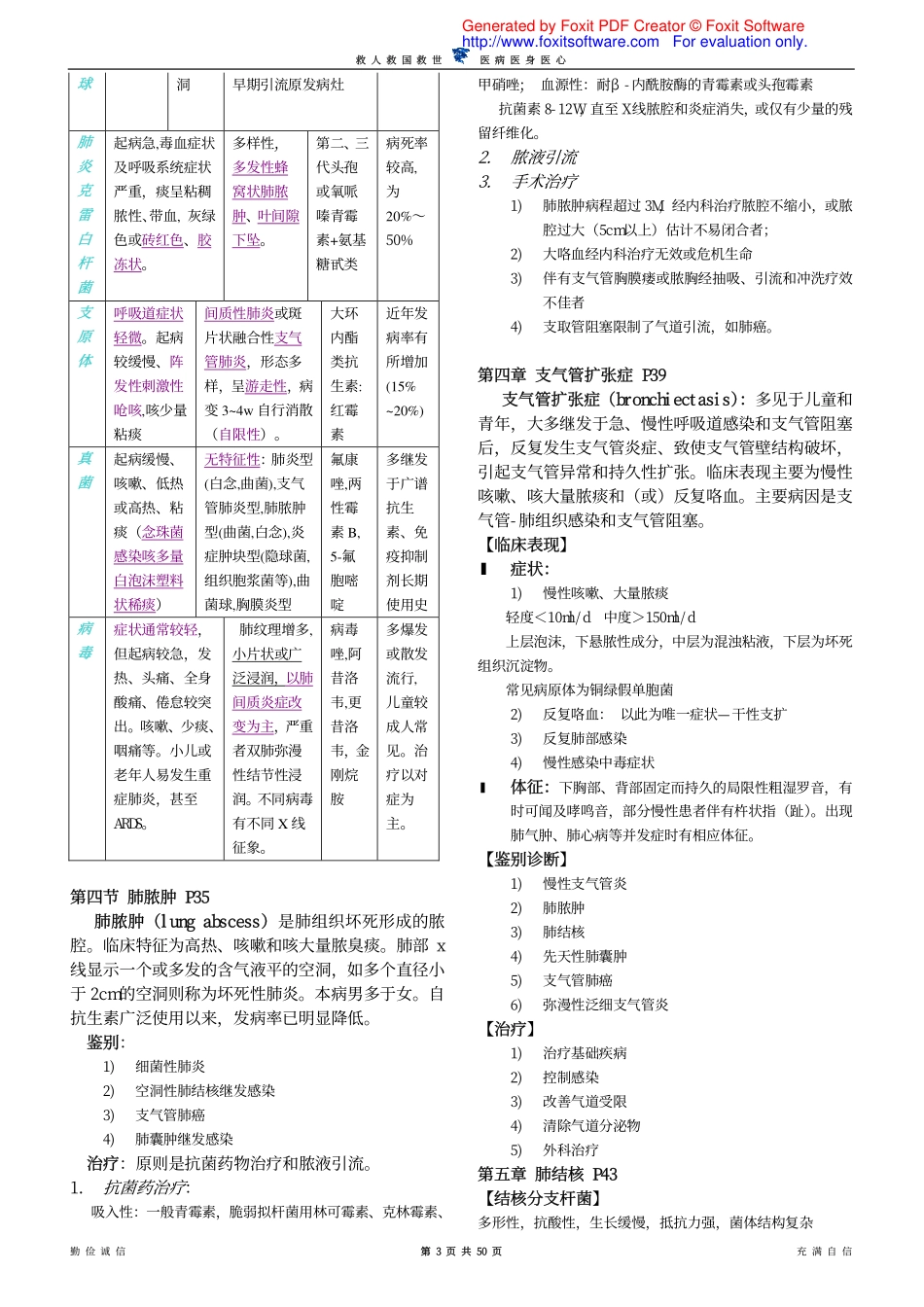 内科学总结-中山一院_第3页