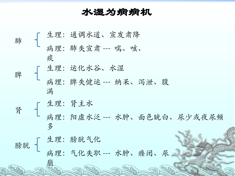 利水化湿药(研)_第3页