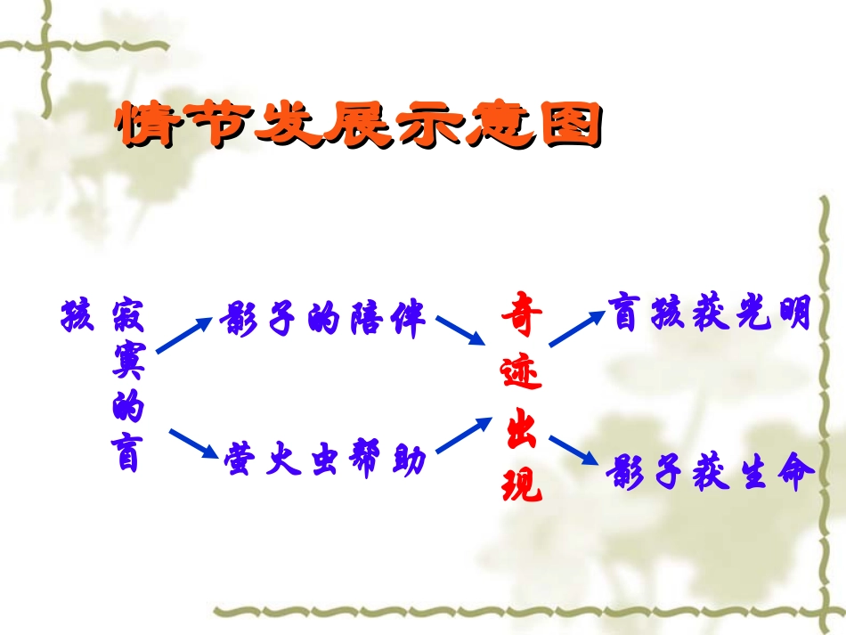 盲孩子和他的影子_第2页