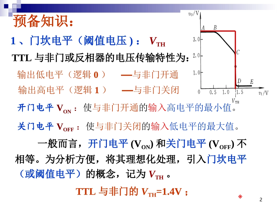 数电-07-脉冲波形的变换与产生_第2页